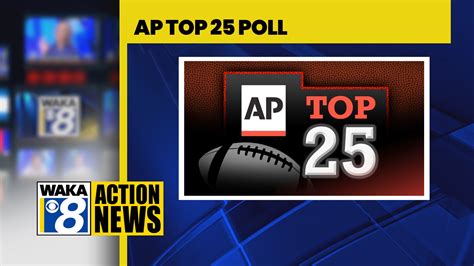 ap poll football|ap football poll 2023.